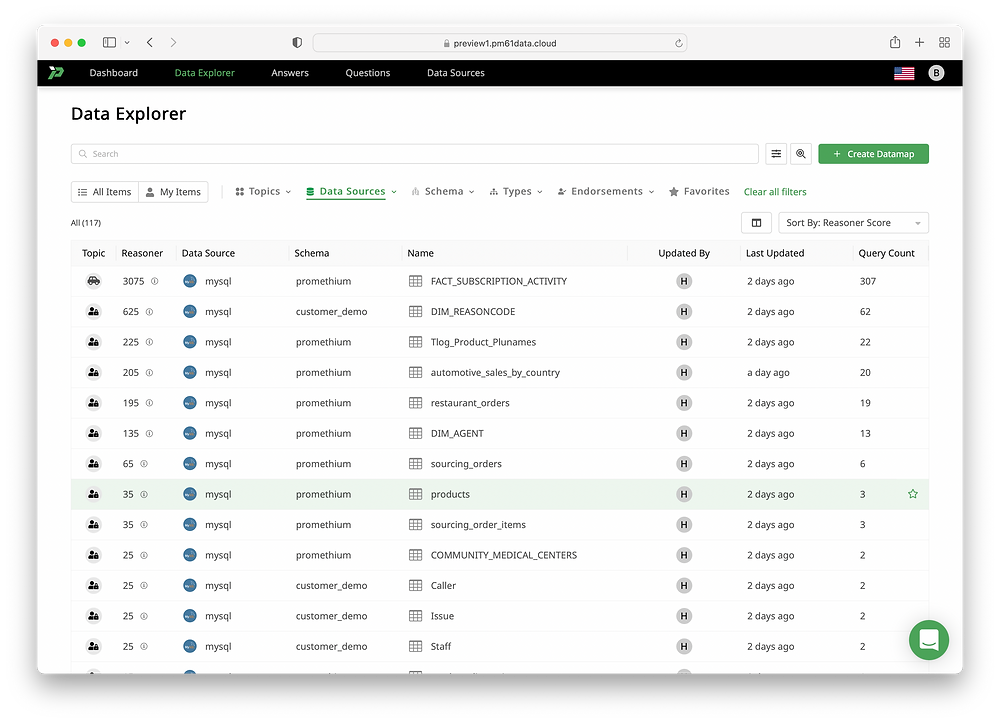 Screenshot of MySQL data in Promethium