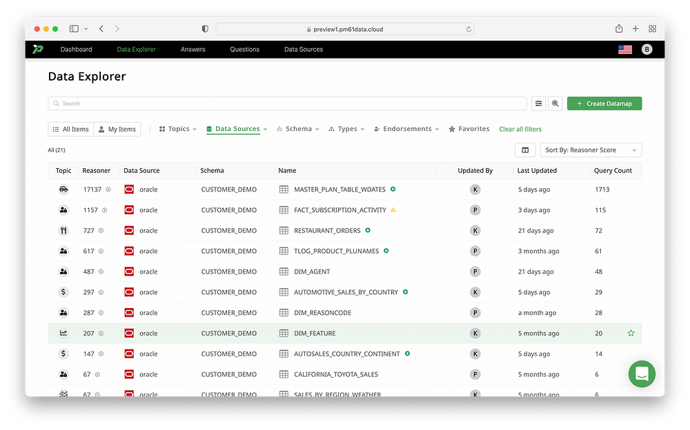 Screenshot of Oracle Data Catalog Promethium